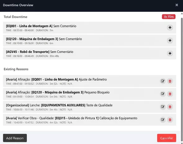 Alertas Inteligentes